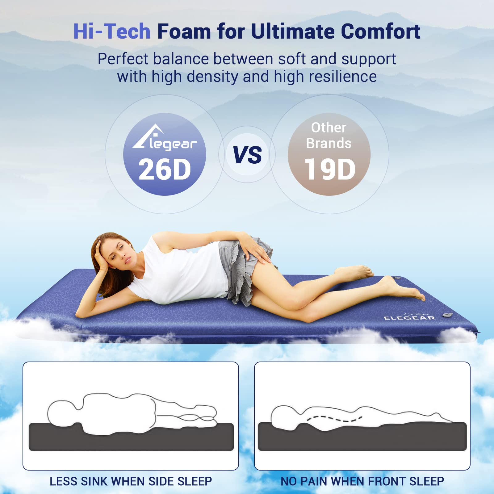 3.1Inch Self Inflating Memory Foam Sleeping Pad for Camping,  Insulated Camping Pad with Pillow