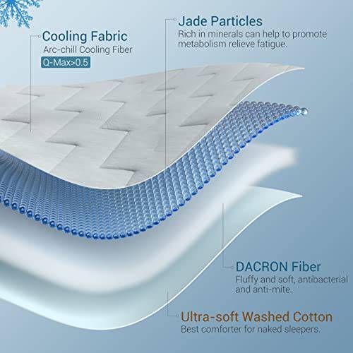 Cooling Comforter Precision V-tack Quilting
