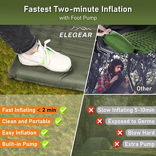 Double Sleeping Pad for Camping, Ultralight Self Inflating Camping Pad for 2 Person