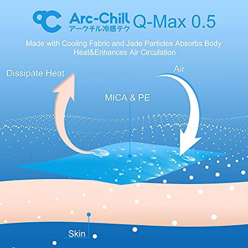 Ultra Cooling Pillow Cases with Stretch Q-max 0.55 Arc-Chill Cooling Fiber
