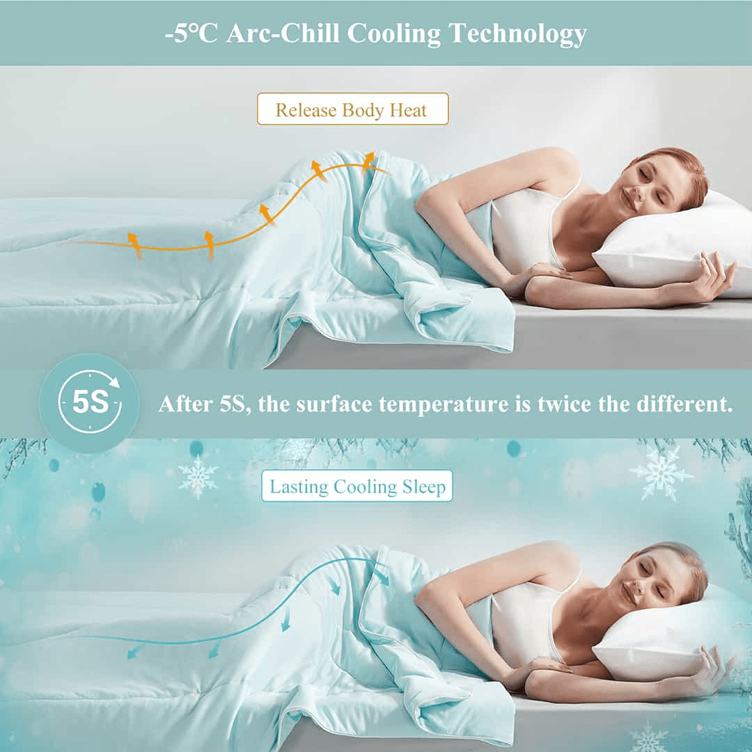 Ultra Soft Cloudy 3D Cooling Comforter